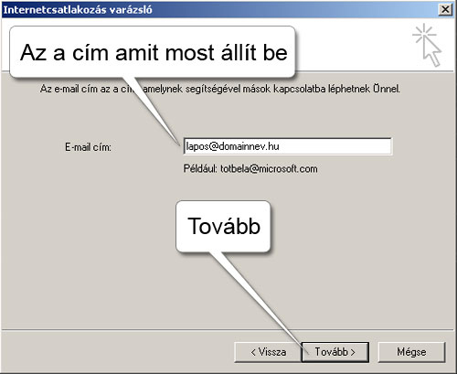 Internetes E-mail cím 